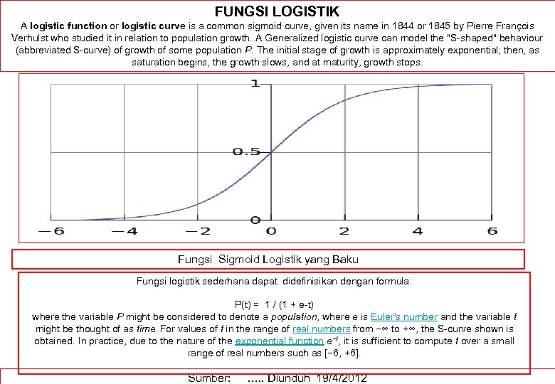 FUNGSI LOGISTIK A logistic function or logistic curve is a common sigmoid curve, given