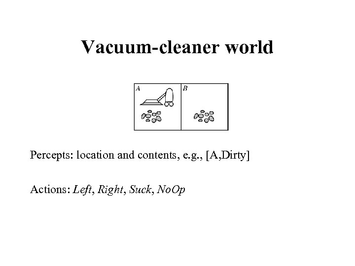 Vacuum-cleaner world Percepts: location and contents, e. g. , [A, Dirty] Actions: Left, Right,