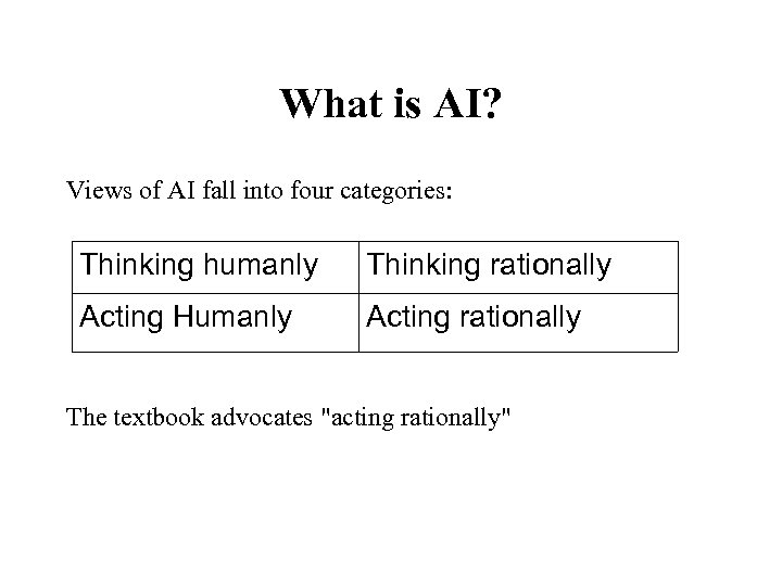 What is AI? Views of AI fall into four categories: Thinking humanly Thinking rationally