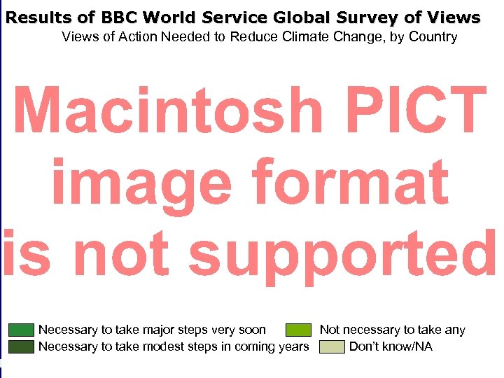 Results of BBC World Service Global Survey of Views of Action Needed to Reduce