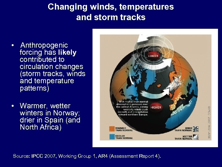 Changing winds, temperatures and storm tracks • Anthropogenic forcing has likely contributed to circulation