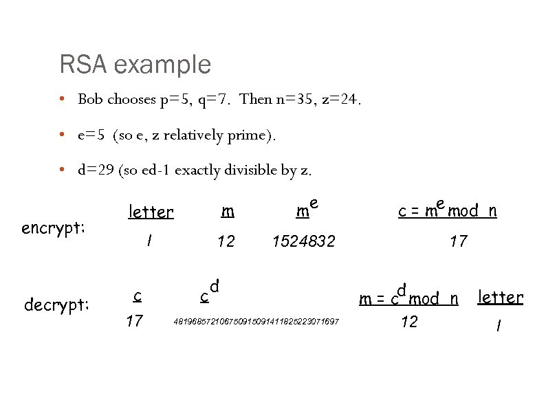 RSA example • Bob chooses p=5, q=7. Then n=35, z=24. • e=5 (so e,