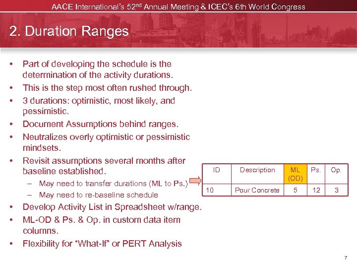 AACE International’s 52 nd Annual Meeting & ICEC’s 6 th World Congress 2. Duration