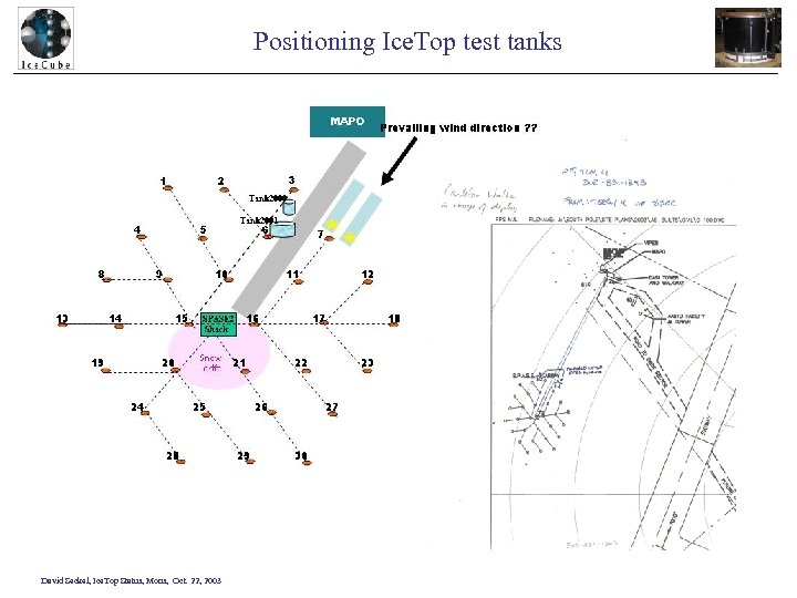 Positioning Ice. Top test tanks David Seckel, Ice. Top Status, Mons, Oct. 22, 2003