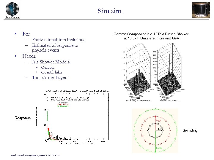 Sim sim • For – Particle input into tanksims – Estimates of response to