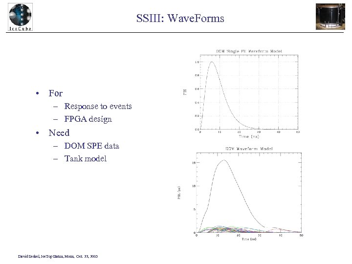 SSIII: Wave. Forms • For – Response to events – FPGA design • Need