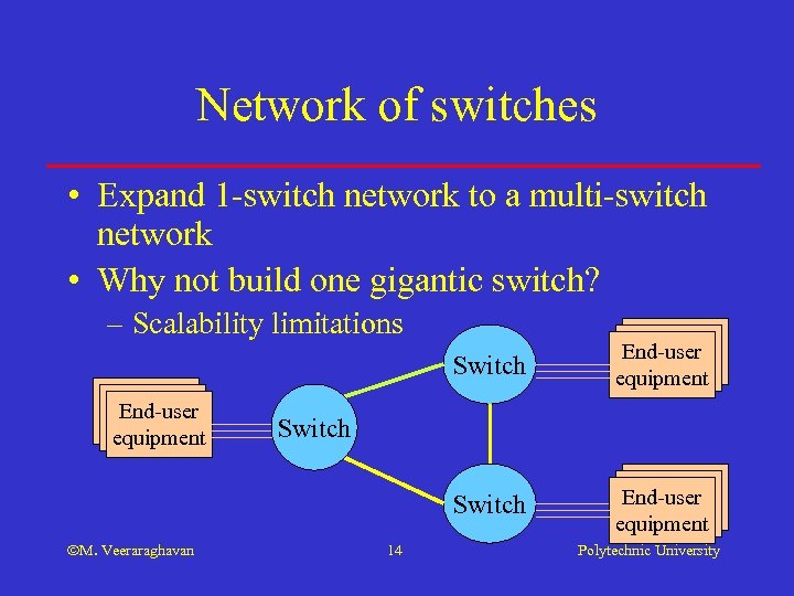 Network of switches • Expand 1 -switch network to a multi-switch network • Why