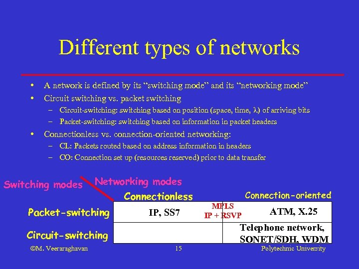Different types of networks • • A network is defined by its “switching mode”