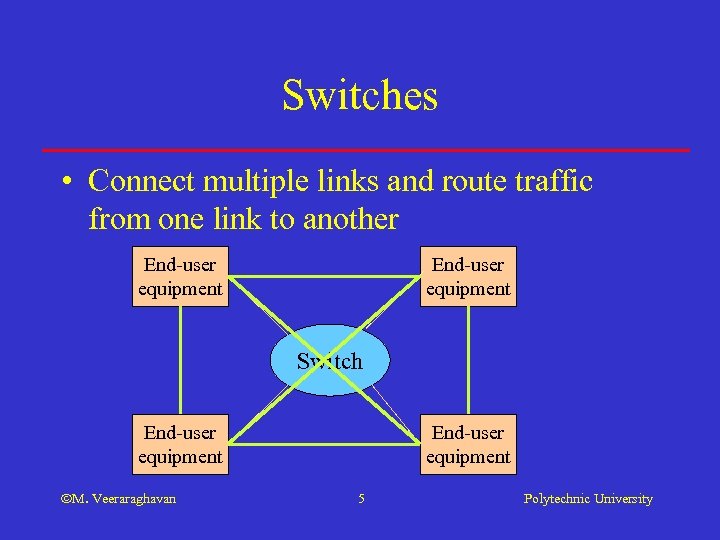 Switches • Connect multiple links and route traffic from one link to another End-user