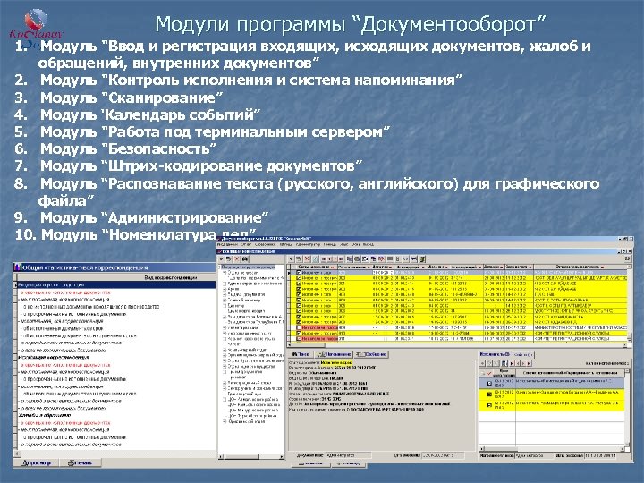 Модули программы “Документооборот” 1. Модуль "Ввод и регистрация входящих, исходящих документов, жалоб и обращений,