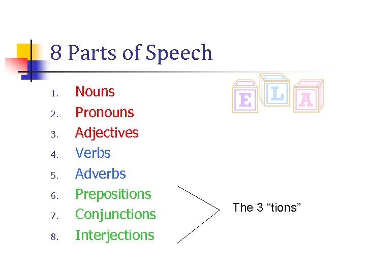 8 Parts of Speech 1. 2. 3. 4. 5. 6. 7. 8. Nouns Pronouns