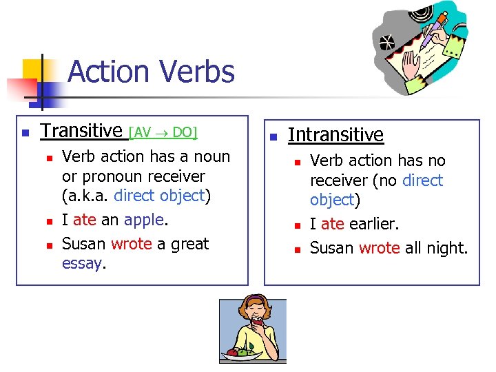 Action Verbs n Transitive n n n [AV DO] Verb action has a noun