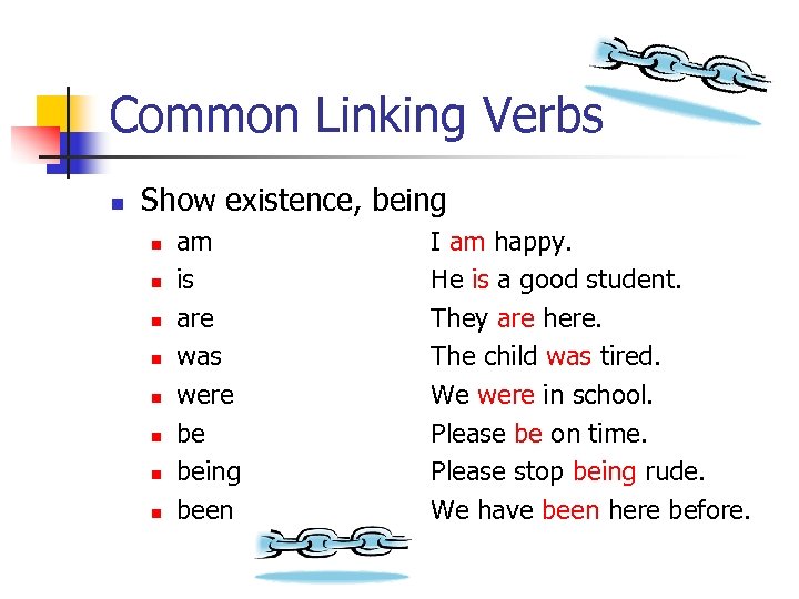 Common Linking Verbs n Show existence, being n n n n am is are