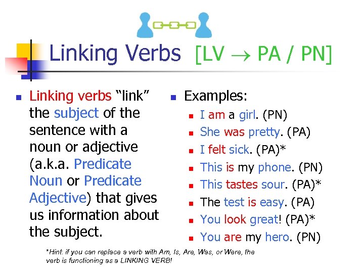 Linking Verbs [LV PA / PN] n Linking verbs “link” the subject of the