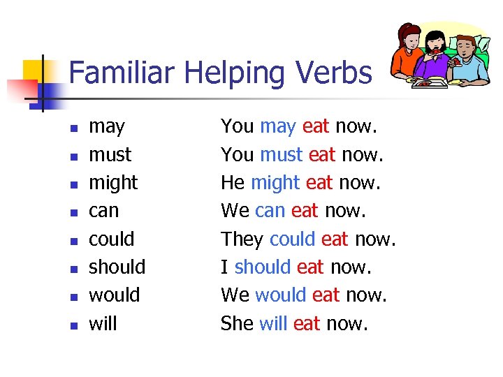 Familiar Helping Verbs n n n n may must might can could should will