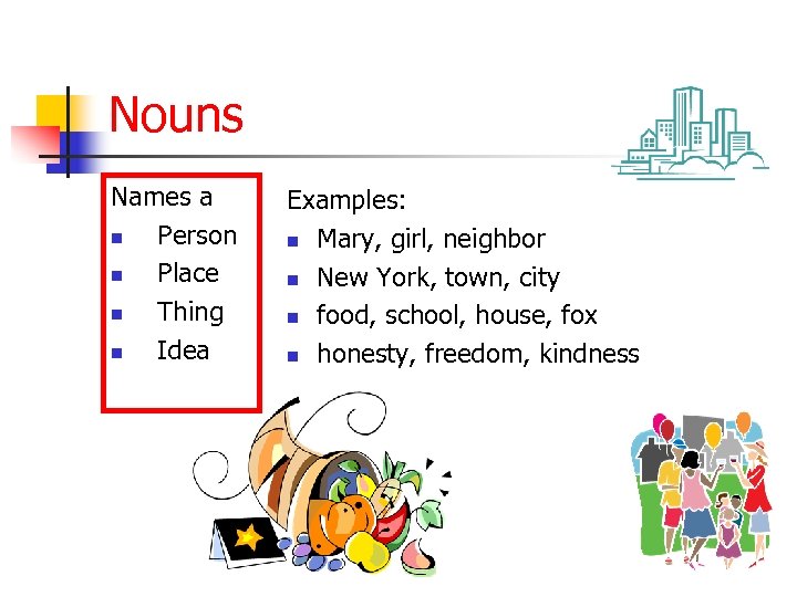 Nouns Names a n Person n Place n Thing n Idea Examples: n Mary,