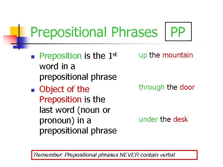 Prepositional Phrases PP n n Preposition is the 1 st word in a prepositional