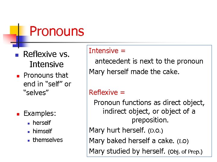 Pronouns n n n Reflexive vs. Intensive Pronouns that end in “self” or “selves”