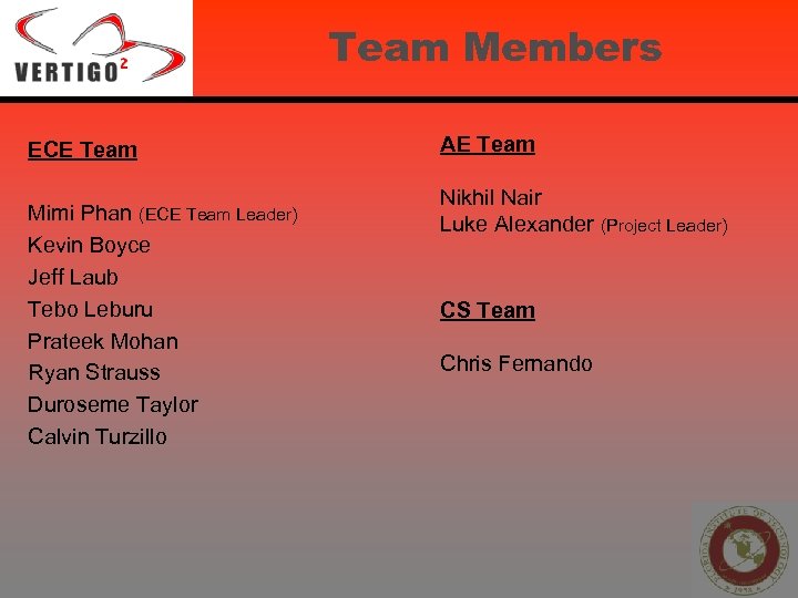 Team Members ECE Team Mimi Phan (ECE Team Leader) Kevin Boyce Jeff Laub Tebo