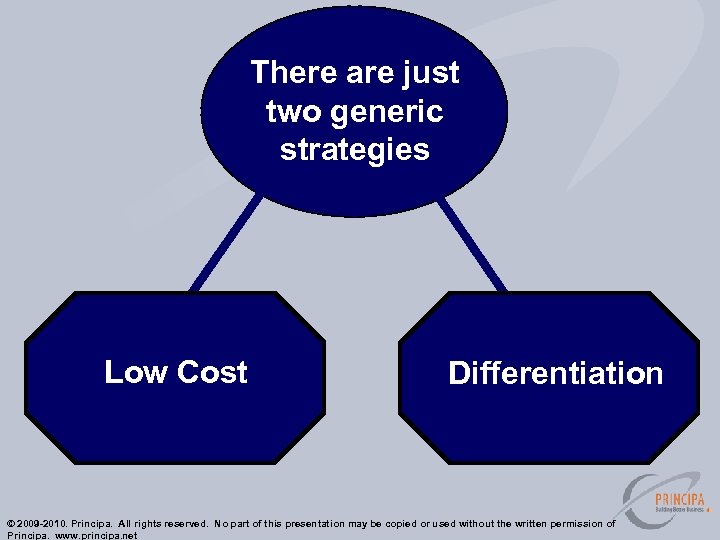 There are just two generic strategies Low Cost Differentiation © 2009 -2010. Principa. All