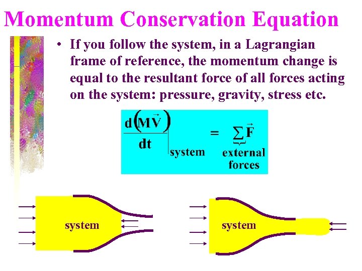 Momentum Conservation Equation • If you follow the system, in a Lagrangian frame of