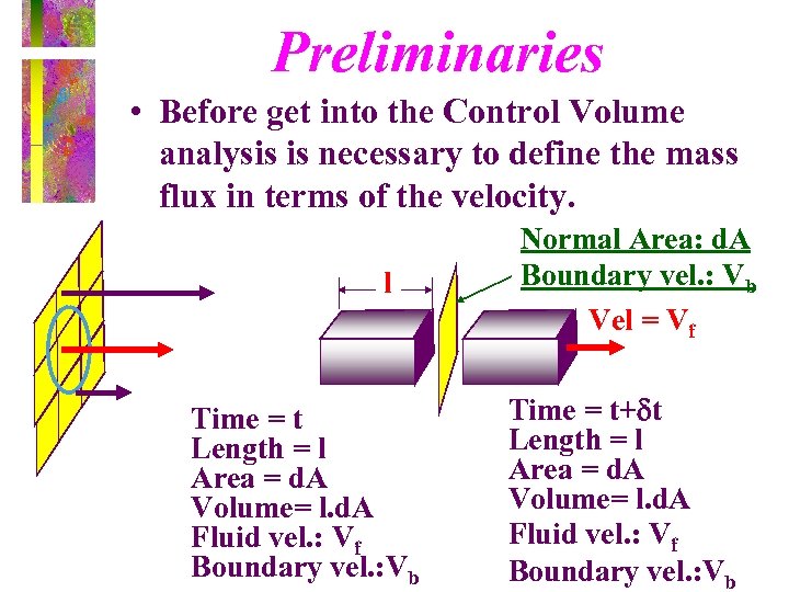 Preliminaries • Before get into the Control Volume analysis is necessary to define the