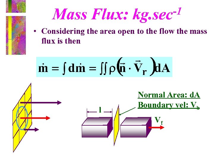 Mass Flux: -1 kg. sec • Considering the area open to the flow the