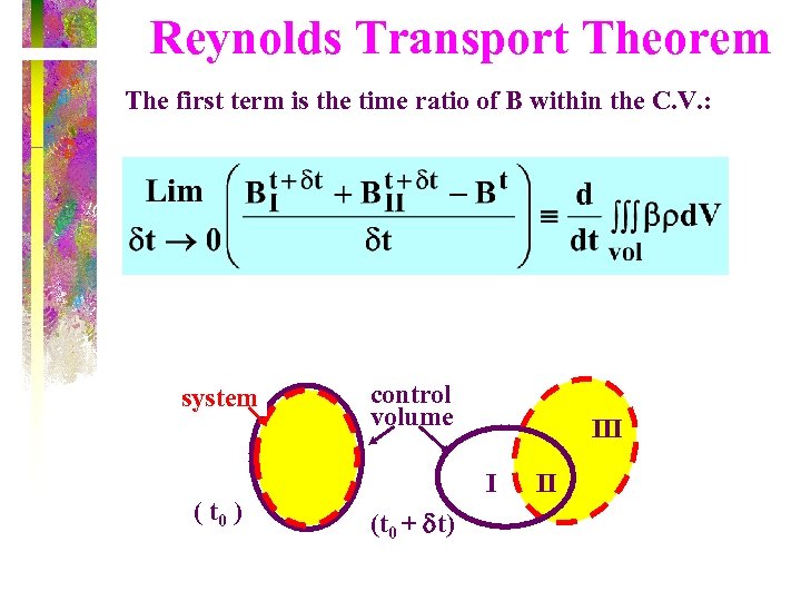 Reynolds Transport Theorem The first term is the time ratio of B within the