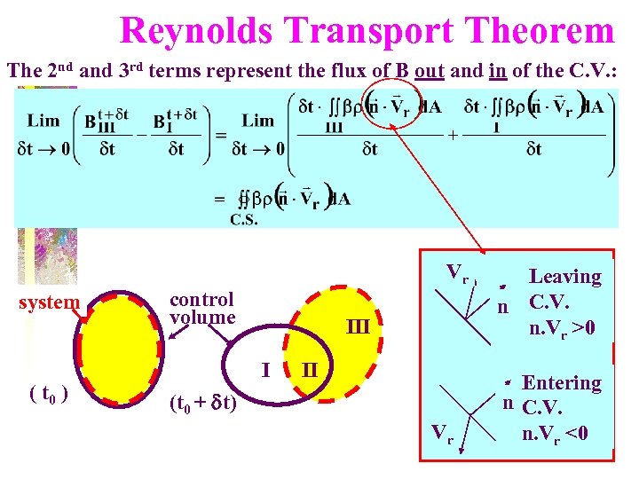 Reynolds Transport Theorem The 2 nd and 3 rd terms represent the flux of