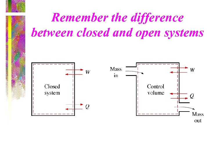 Remember the difference between closed and open systems 