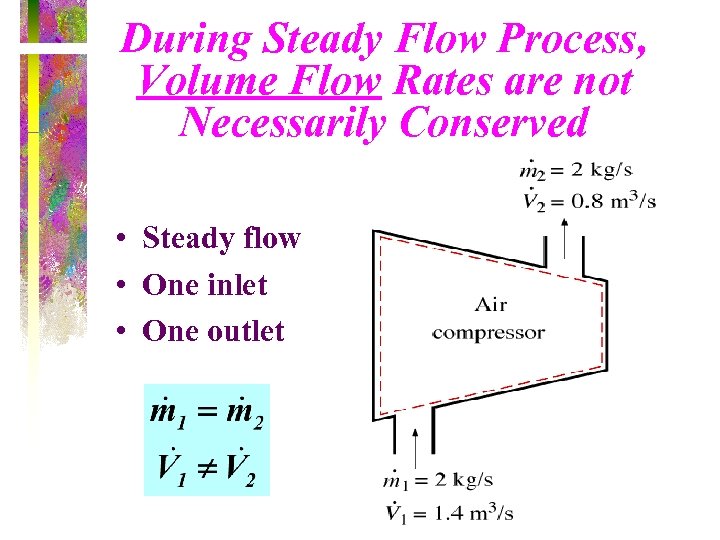 During Steady Flow Process, Volume Flow Rates are not Necessarily Conserved • Steady flow