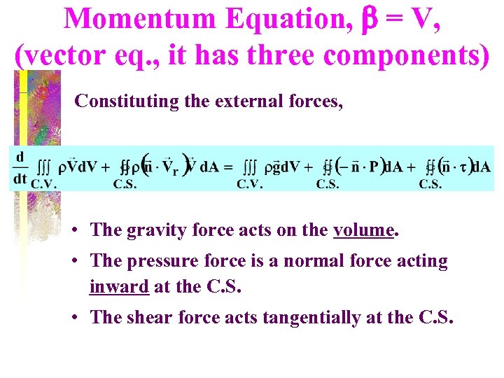 Momentum Equation, b = V, (vector eq. , it has three components) Constituting the