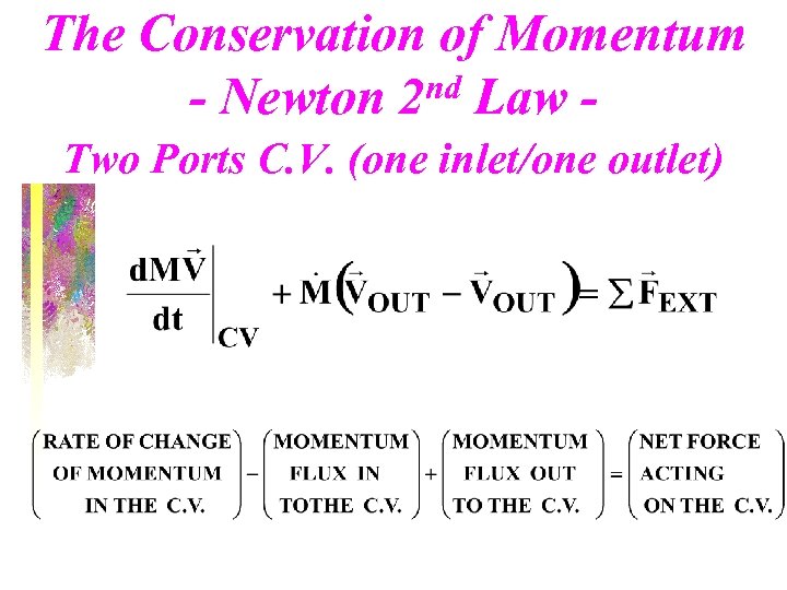 The Conservation of Momentum - Newton 2 nd Law Two Ports C. V. (one