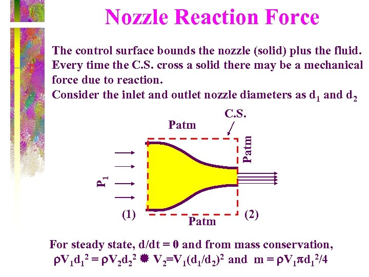 Nozzle Reaction Force The control surface bounds the nozzle (solid) plus the fluid. Every