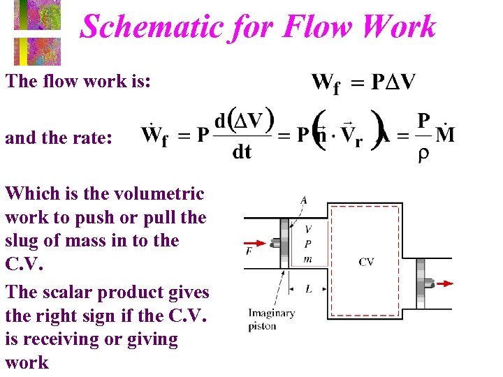 Schematic for Flow Work The flow work is: and the rate: Which is the