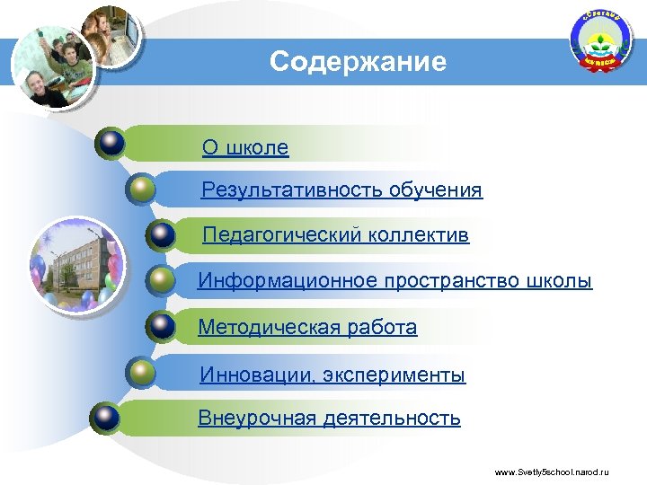 Содержание О школе Результативность обучения Педагогический коллектив Информационное пространство школы Методическая работа Инновации, эксперименты