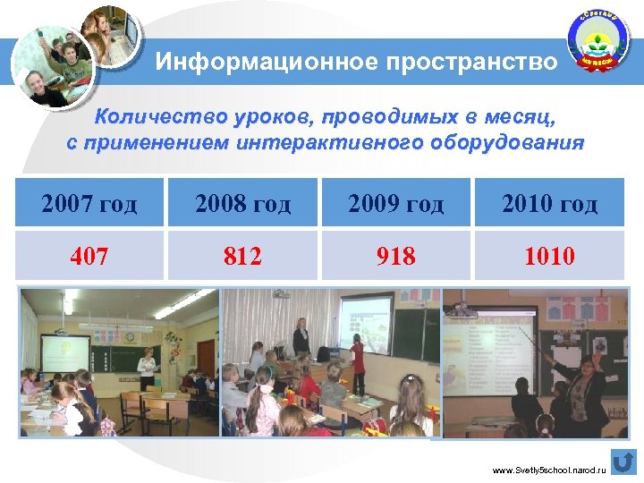 Пространства чисел. 2009 Год 0407.