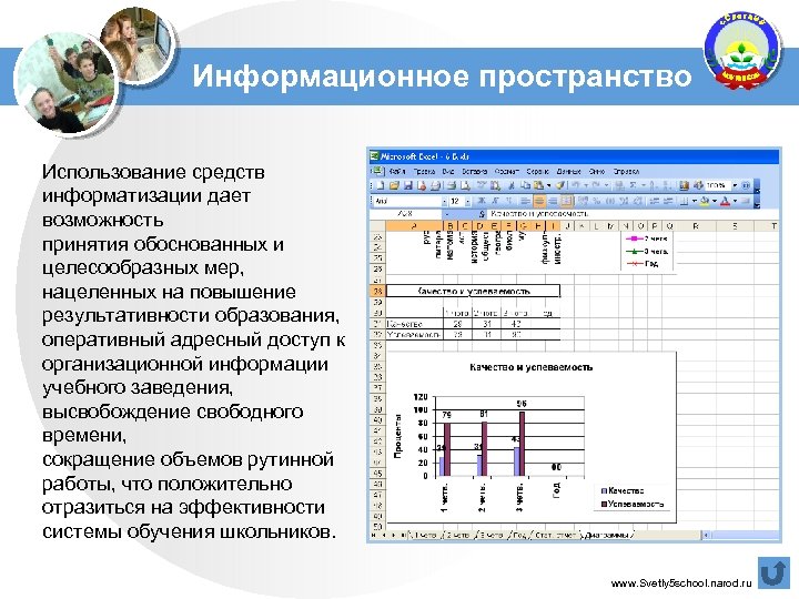 Информационное пространство Использование средств информатизации дает возможность принятия обоснованных и целесообразных мер, нацеленных на