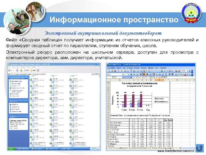 Информационное пространство Электронный внутришкольный документооборот Файл «Сводная таблица» получает информацию из отчетов классных руководителей