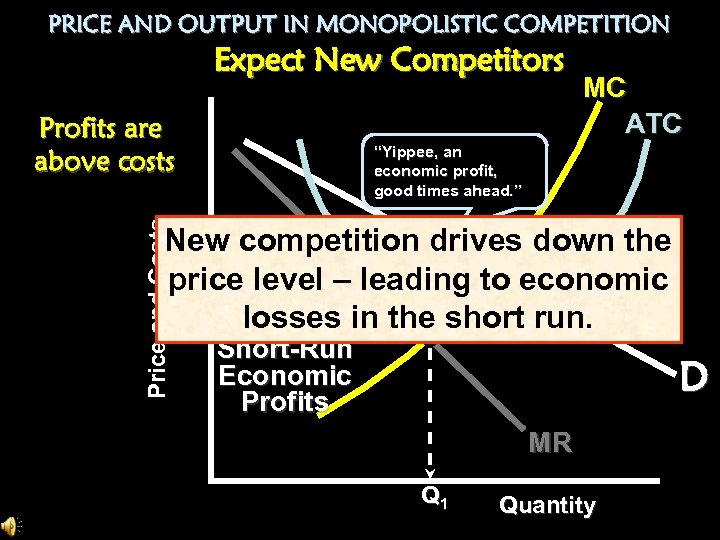 PRICE AND OUTPUT IN MONOPOLISTIC COMPETITION Expect New Competitors Price and Costs Profits are