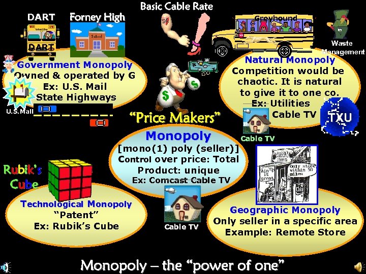 DART Basic Cable Rate Forney High Greyhound Waste Management DART Government Monopoly Owned &