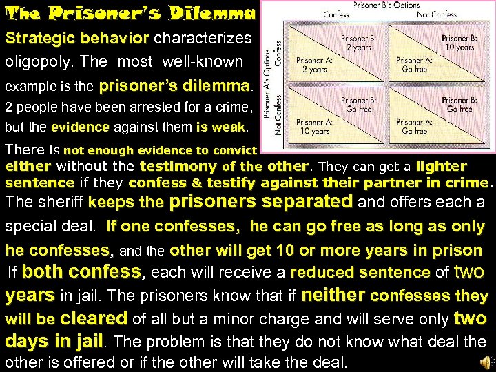 The Prisoner’s Dilemma Strategic behavior characterizes oligopoly. The most well-known example is the prisoner’s