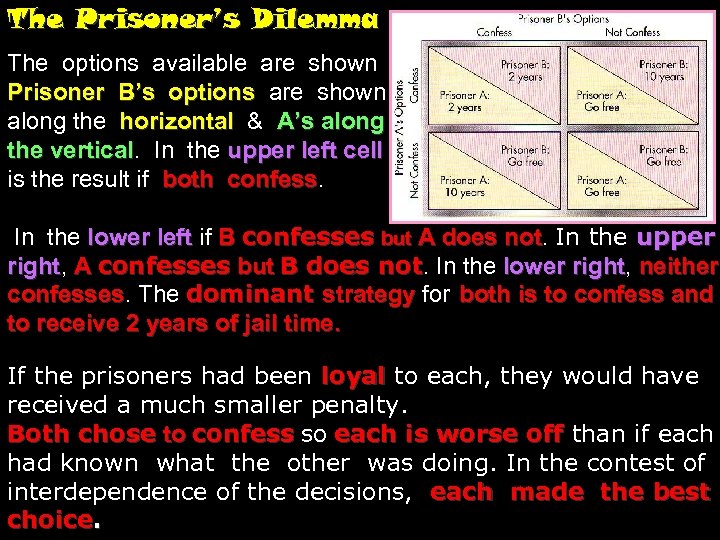 The Prisoner’s Dilemma The options available are shown. Prisoner B’s options are shown along