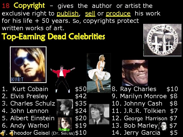 18 Copyright – gives the author or artist the exclusive right to publish, sell