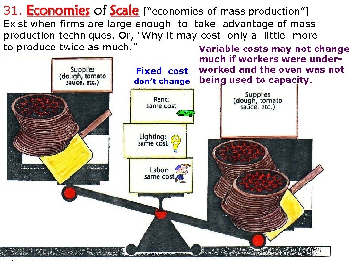 31. Economies of Scale [“economies of mass production”] Exist when firms are large enough
