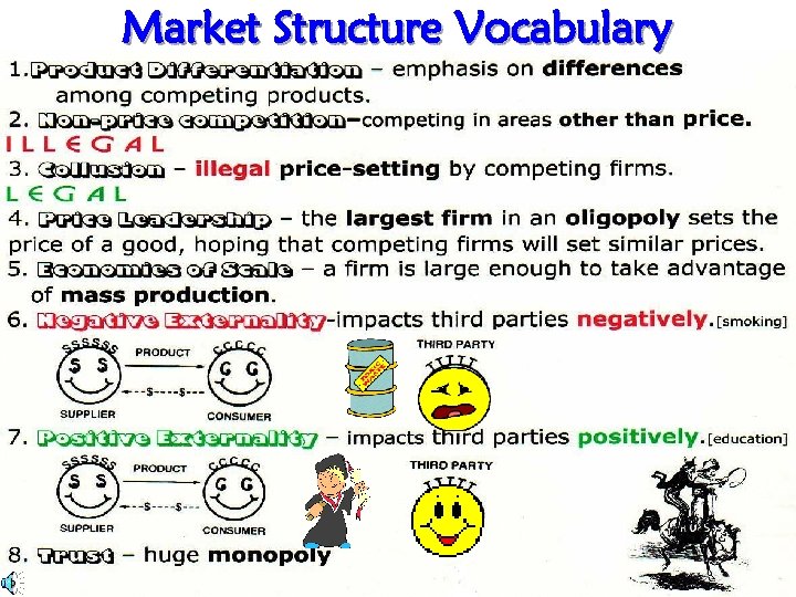 Market Structure Vocabulary 