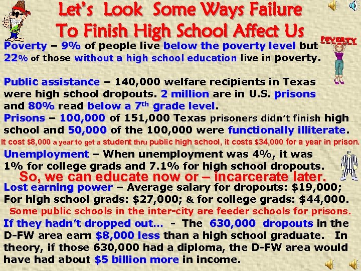 Let’s Look Some Ways Failure To Finish High School Affect Us Poverty – 9%