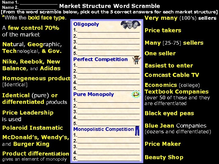 Name 1. ________ Name 2. ________ Market Structure Word Scramble [From the word scramble