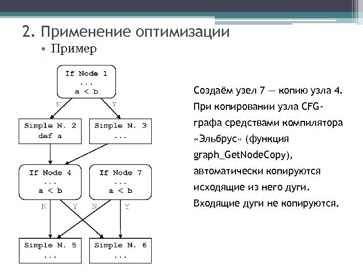 2. Применение оптимизации • Пример Создаём узел 7 — копию узла 4. При копировании