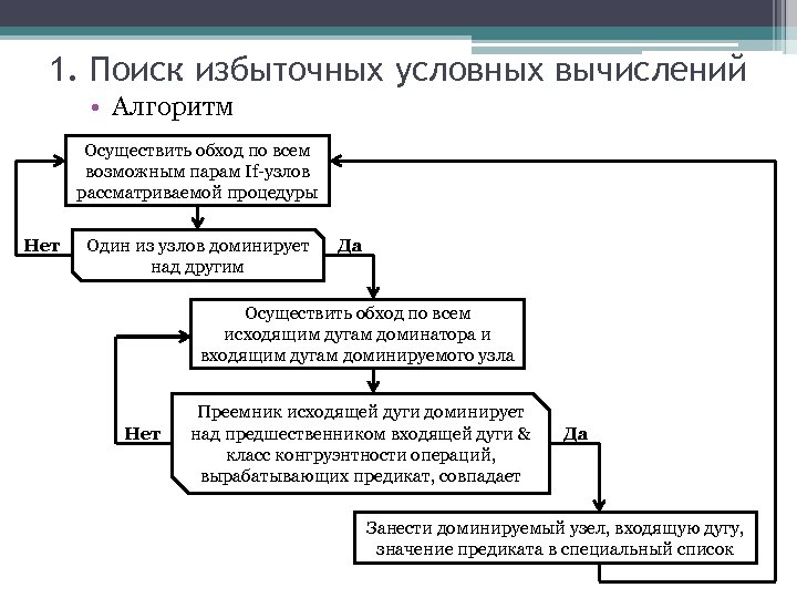 1. Поиск избыточных условных вычислений • Алгоритм Осуществить обход по всем возможным парам If-узлов